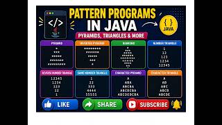Java Pattern Programs