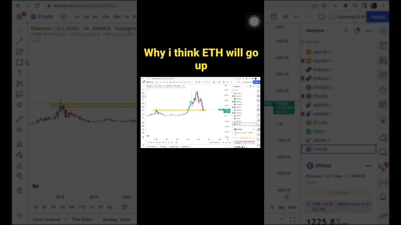 #forextrade