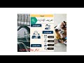 مع الإدارة رحلة نحو التميز الاداري الحلقة الأولى
