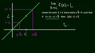 1.7 Limit Definition - Epsilon Delta [02]