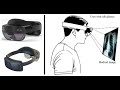 Displays in Augmented Reality| Augmented reality|SNS Institutions