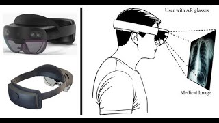 Displays in Augmented Reality| Augmented reality|SNS Institutions 