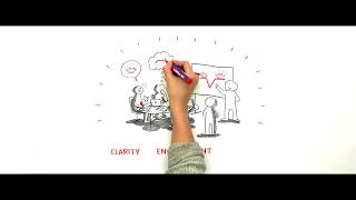 Famous Learn to Work More Visually with Bigger Picture's Visual Collaboration method Wealth