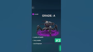 BEST WORKSHOP ROBOTS IN 2025! #warrobots