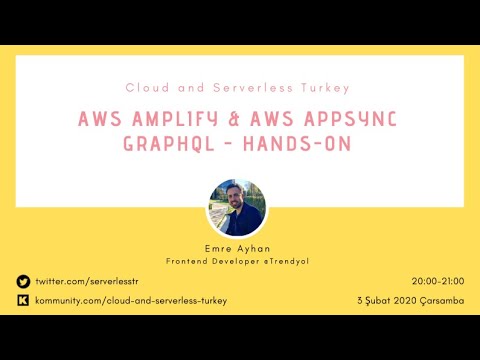 Video: AWS tutumu rezervasiyası nədir?