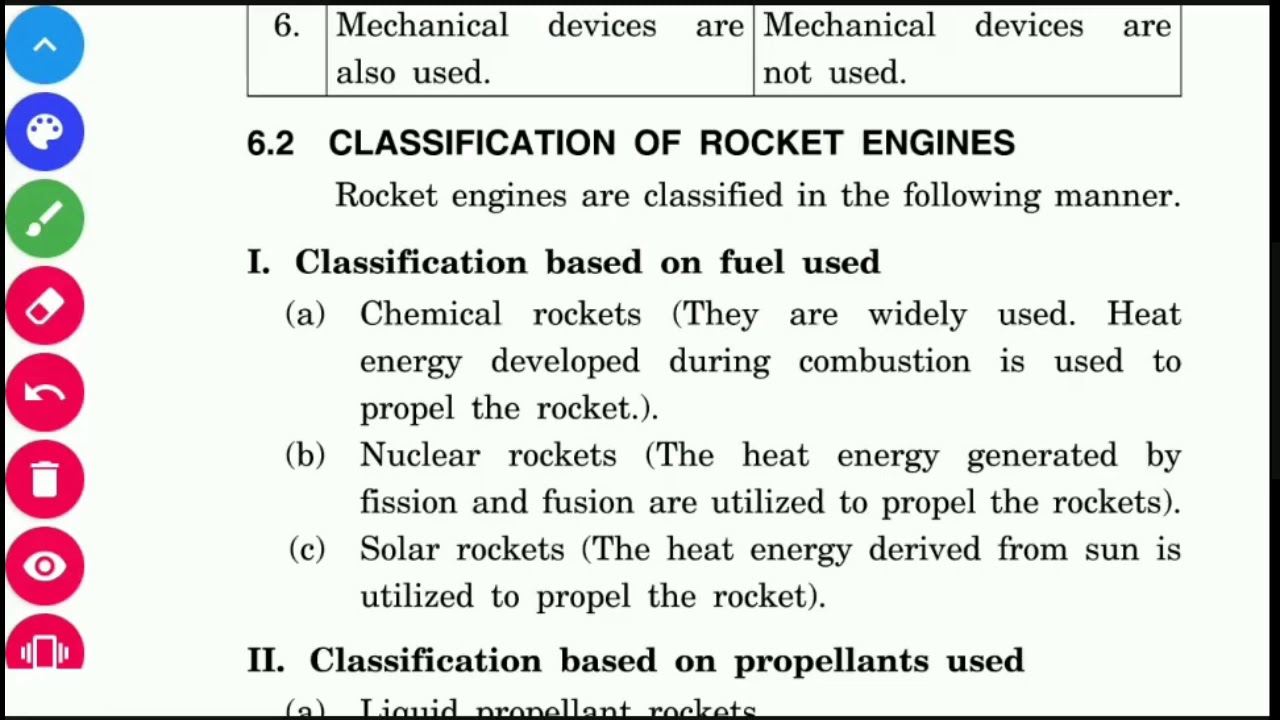 CLASSIFICATION OF ROCKET ENGINES YouTube