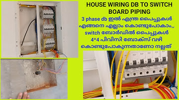 house wiring 3phase db to bedroom kitchen piping#i love god
