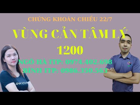 Chứng khoán hàng ngày: vnindex giằng co 1200, cơ hội mua hay bán, cổ phiếu tiềm năng |Ngô Hà ITP