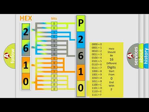 DTC Oldsmobile P2610 Short Explanation