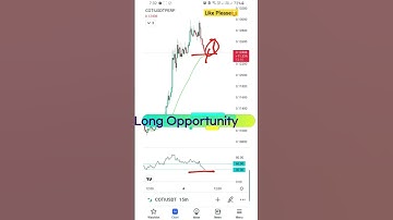 Coti signals | coti trading signals #shorts #coti #crypto