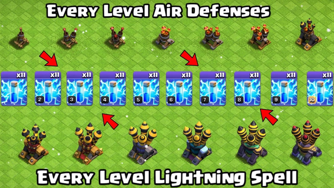 Every Level Lightning Spell (1-10) Vs Every Level Air Defenses (1-13) | Clash  Of Clans - YouTube