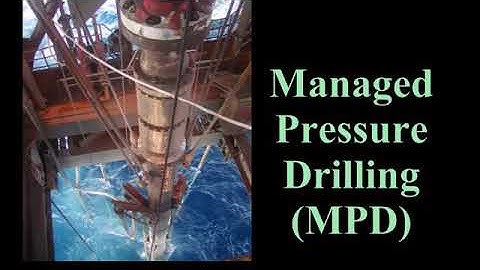 Overview Chapter 6 Part 3   Drilling   YouTube