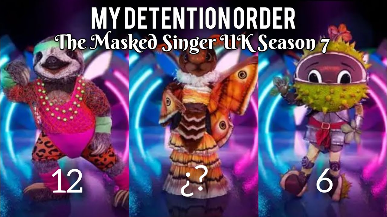 My Elimination Order for The Masked Singer UK Season 7 