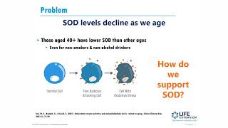 Ingredient Spotlight - Superoxide Dismutase | Life Extension