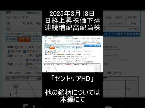 【日本株】2025年3月18日時点/日経平均上昇だけど株価下落中の注目連続増配高配当銘柄「セントケアHD」紹介【高配当株】 #高配当