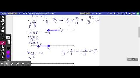Solving One Step Inequalities by Multiplying or Dividing Video Notes