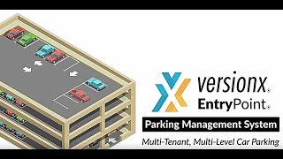 VersionX: A Smart Parking Management System (ideal for multi-tenant, multi-level parking) screenshot 1