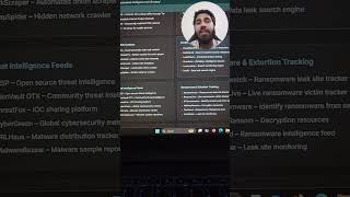 100+ Dark Web Investigation Tools | Ultimate OSINT & Cyber Intelligence Directory #darkweb #osint