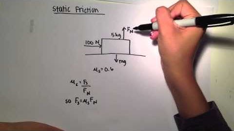 Static Friction- final
