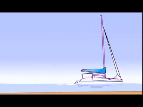 catamarans mini keels