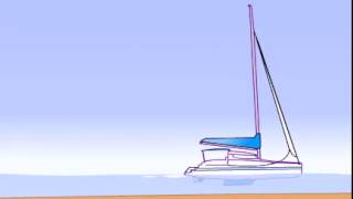 Fountaine Pajot catamarans - Mini keels example