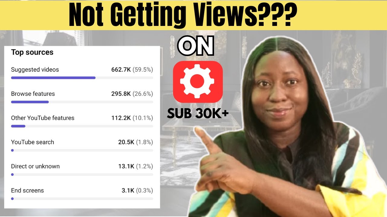 YouTube NOT Recommending Your Videos? Go to YouTube Studio!! TURN ON ...