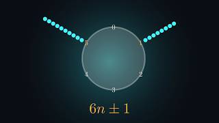 A Proof That Proves Something False. Every Line Looks Right