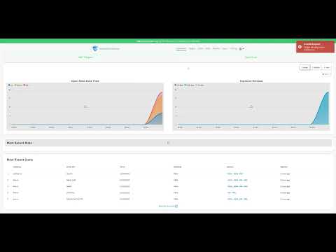 Онлайн сканер уязвимостей Web приложений