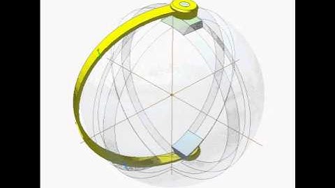 Study of ellipse mechanism on a sphere 3