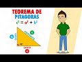 TEOREMA DE PITAGORAS Super Facil - Para principiantes