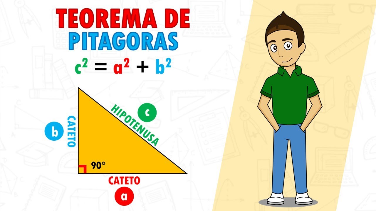 TEOREMA DE PITAGORAS Super Facil - Para principiantes - YouTube