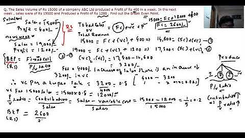 Lecture 4: Numericals ( Level II ) on Break Even Analysis for ESE Mechanical Engineering.