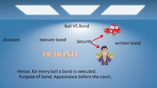 What is the difference between bail and a bond| Bail Vs Bond