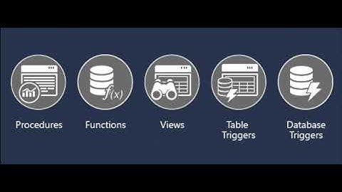 What is #SQL ايه هي لغة