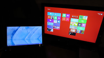 How to Set Up Multiple Monitors in Windows 8