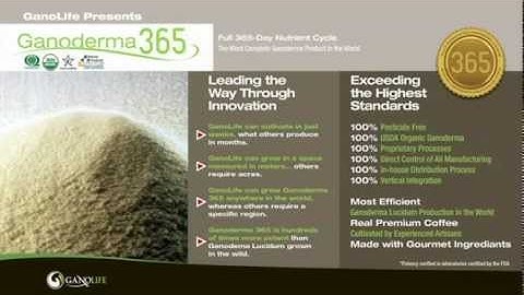 Ganoderma 365 - GanoLife Product Tour - Full Version
