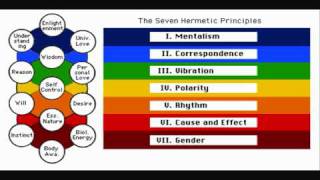 The Seven Hermetic Principles (For Manifesting) - Hermes Trismegistus