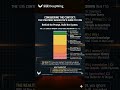 Stop Prompting. Start Architecting. The 1% Trap of AI