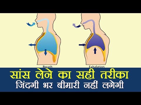 वीडियो: सही तरीके से सांस कैसे लें