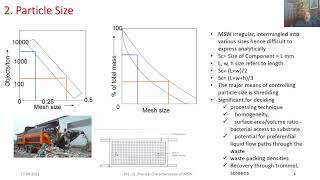 M1 L5 Physical Characterization of Municipal Solid Waste