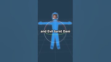 Making A Game For Dani So He Returns! @Danidev