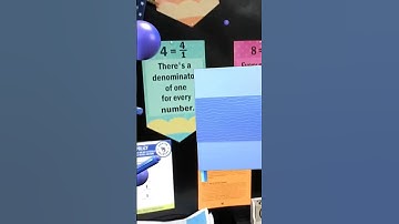 Subbing at Ensign: Benchmark Testing in Math #benchmarktesting #middleschoolmath #adayinclass
