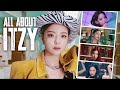 How ITZY Created The Most Iconic Cinematography in 4th Generation Kpop