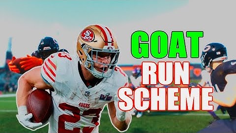 We hebben de beste plays gebruikt in Madden 26 om een ​​GOAT Run-schema te creëren!