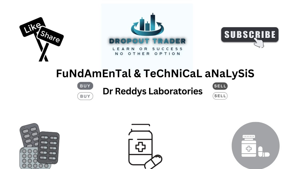 | FUNDAMENTAL & TECHNICAL ANALYSIS OF | DR REDDY LABORATORIES | LONG ...