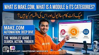 Lecture#1 Introduction to Make.com and Categories of Modules