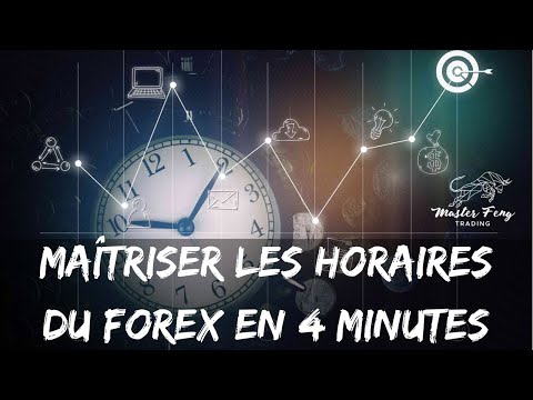 ASTUCE POUR MAÎTRISER LES HORAIRES DU FOREX EN 4 MINUTES