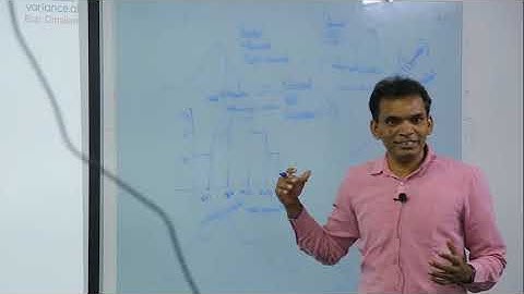 18th aug 2019 Some Recape at Zettamine Labs