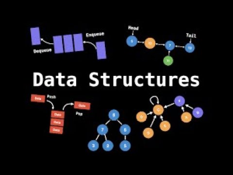 Lecture-1 || 1051. Height Checker || Salesforce Interview || Array || Leetcode