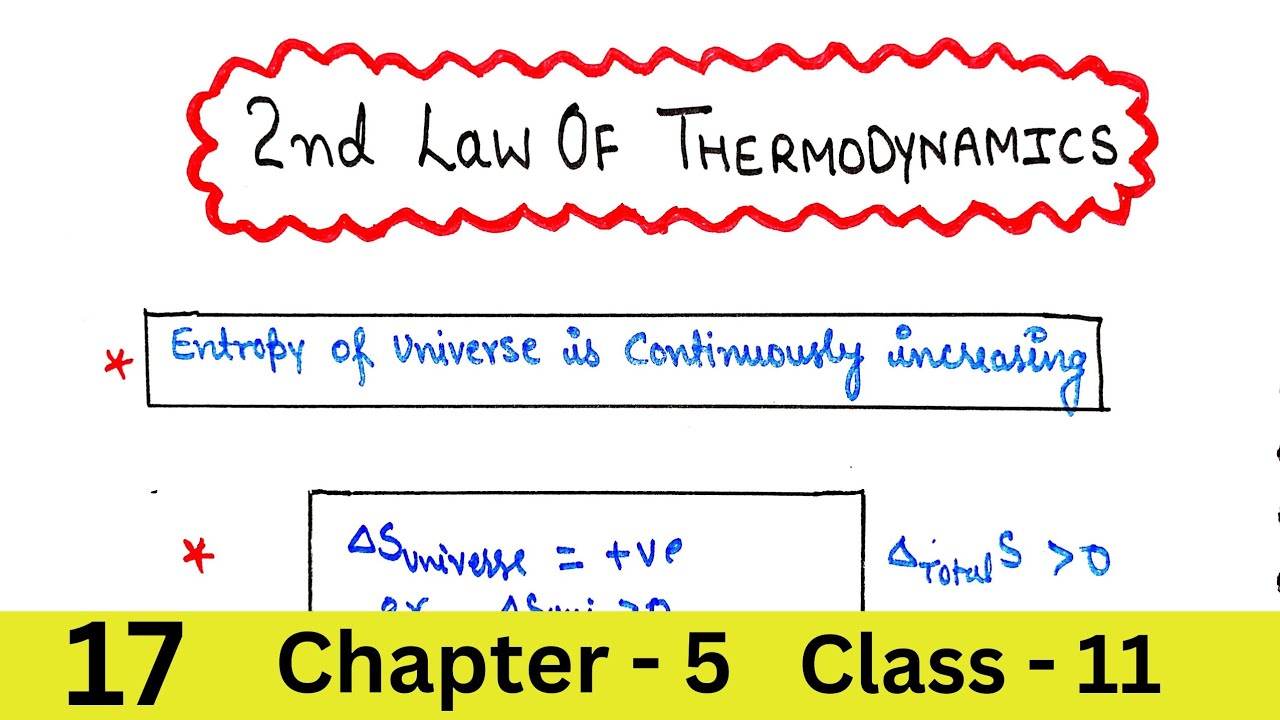 Second law of thermodynamics thermodynamics class 11 youtube